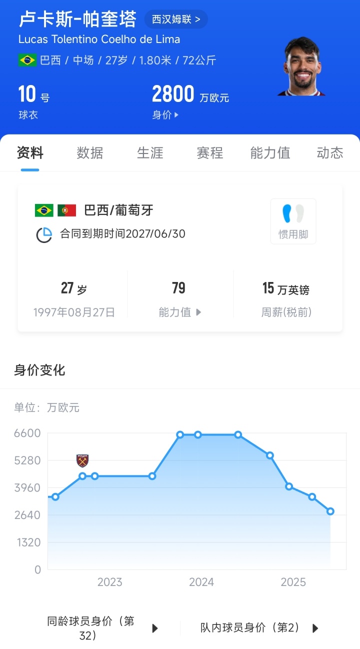 KNmwY, 多样性, 罗马诺