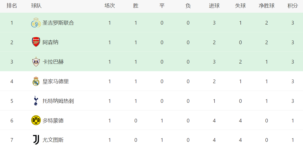 卡拉巴赫完, net