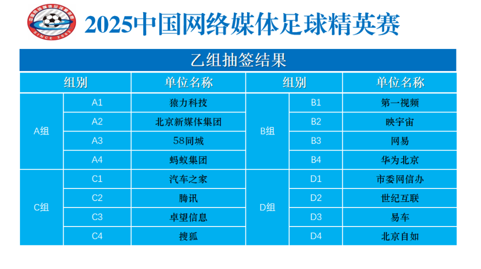爱奇艺, 社会各界给, 加上主办方