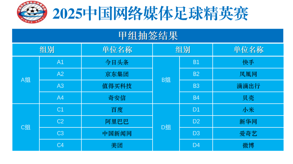 xOXHP, 以球会友, 予了广泛关